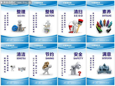 企業(yè)8S管理標語展板設(shè)計模板 提升效率與管理水平