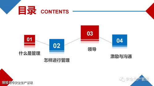 企業(yè)管理 理念、實(shí)踐與未來趨勢